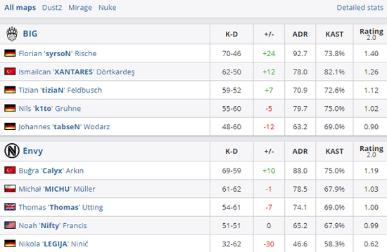 腾讯如何掌握FPS游戏市场《瓦罗兰特》超炫皮肤引发热潮