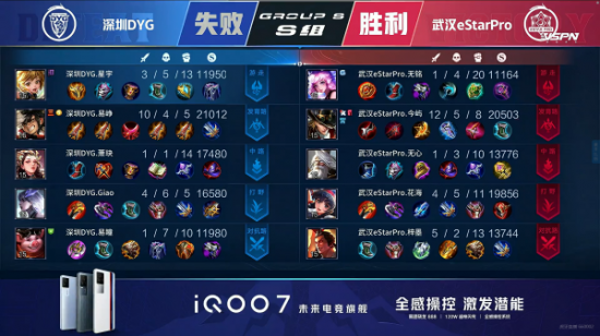 无畏契约电竞北京之旅成功闭幕推动文旅消费新趋势